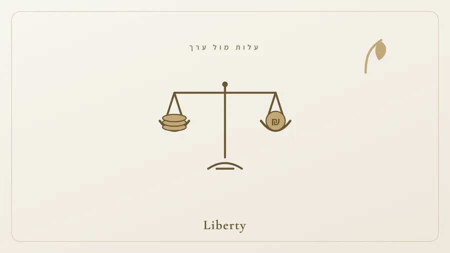 כמה עולה ייפוי כוח מתמשך? העלות, המחיר, ומה הוא באמת כולל